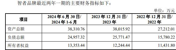 牌复牌一字涨停 标的负债率走高冰球突破因